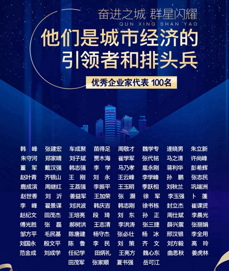 鳳凰涅槃，榮耀淄博